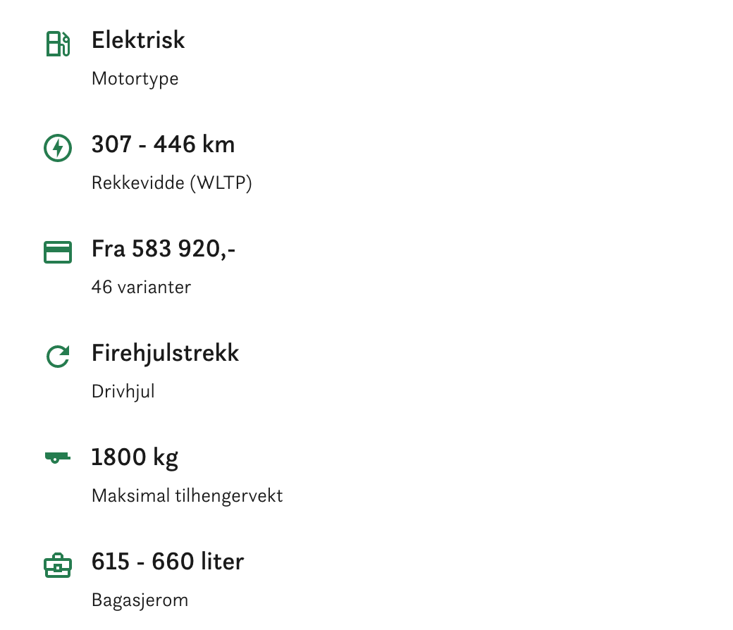 2022 Audi E Tron Komplett Guide Norgee