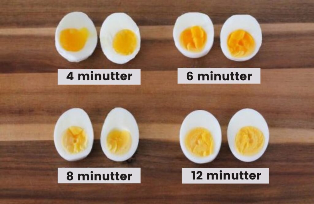 ulike koketider til egg